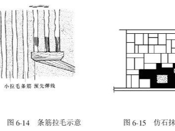 水泥-石灰類裝飾抹灰做法