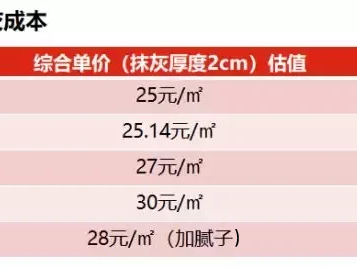 輕質(zhì)石膏廠家品牌