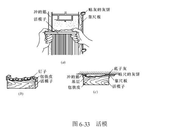 灰線抹灰施工技術(shù)要點